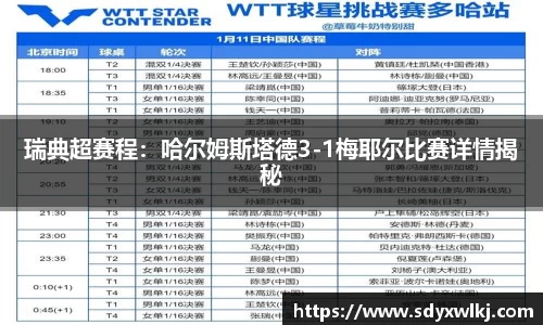 瑞典超赛程：哈尔姆斯塔德3-1梅耶尔比赛详情揭秘