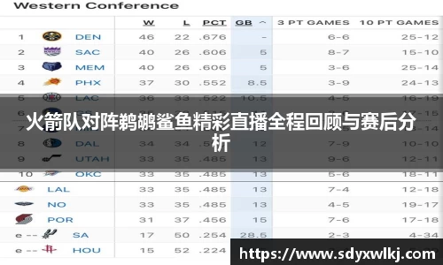 火箭队对阵鹈鹕鲨鱼精彩直播全程回顾与赛后分析